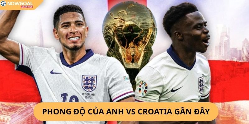 Nhận Định, Soi Kèo Anh vs Croatia